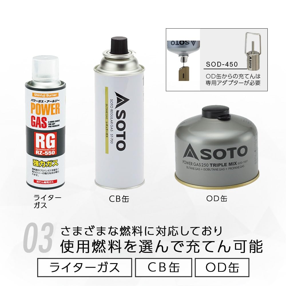 SOTO♡ソト♡まとめて！ 先行予約】ROTOTO ロトト オーガニック デイリー 3パック ミニ クルー